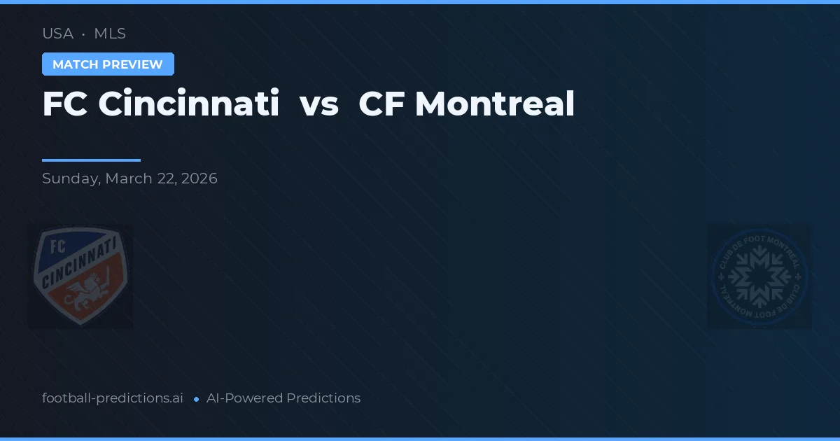 FC Cincinnati vs CF Montreal — typy i zapowiedź meczu