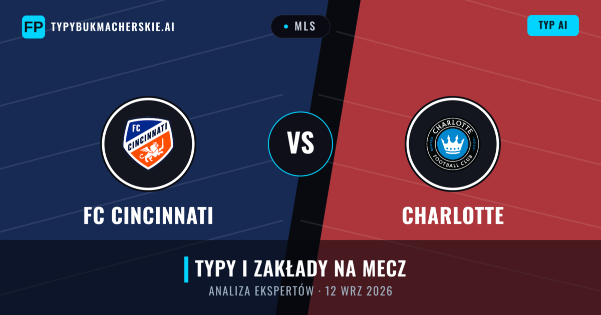 FC Cincinnati vs Charlotte — typy i zapowiedź meczu