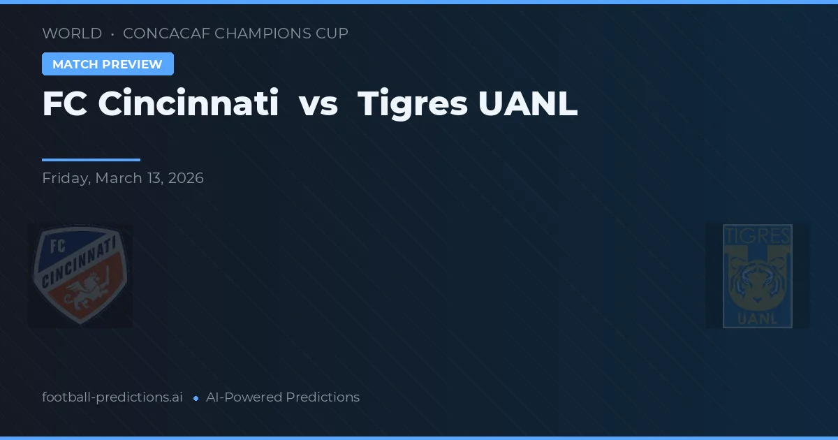 FC Cincinnati vs Tigres UANL — typy i zapowiedź meczu