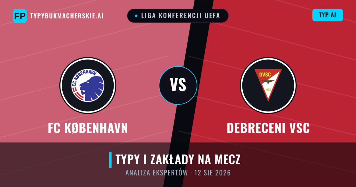 FC København vs Debreceni VSC — typy i zapowiedź meczu
