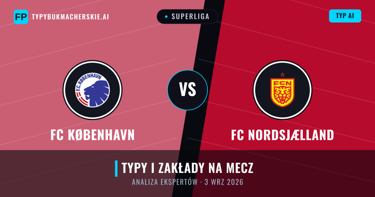 FC København vs FC Nordsjælland — typy i zapowiedź meczu