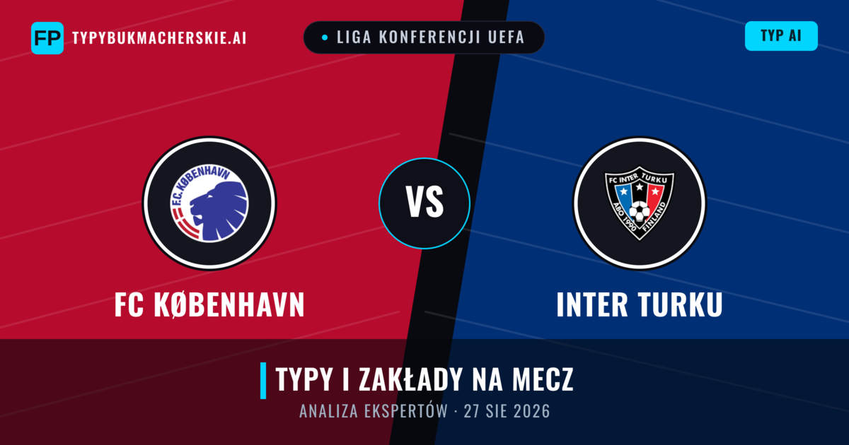FC København vs Inter Turku — typy i zapowiedź meczu