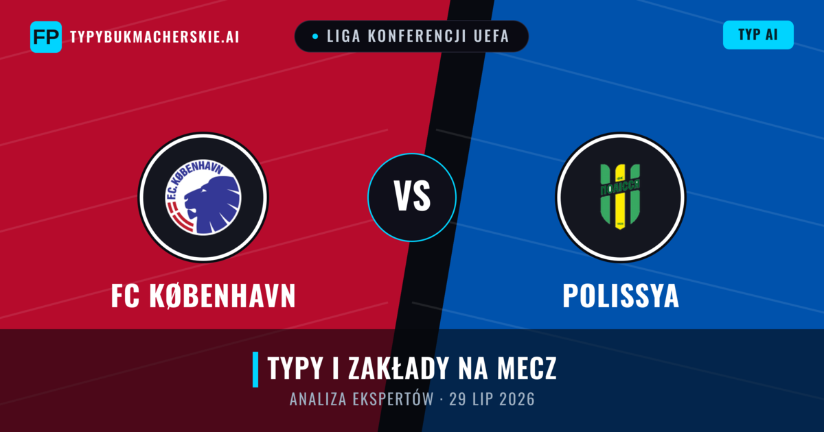 FC København vs Polissya — typy i zapowiedź meczu