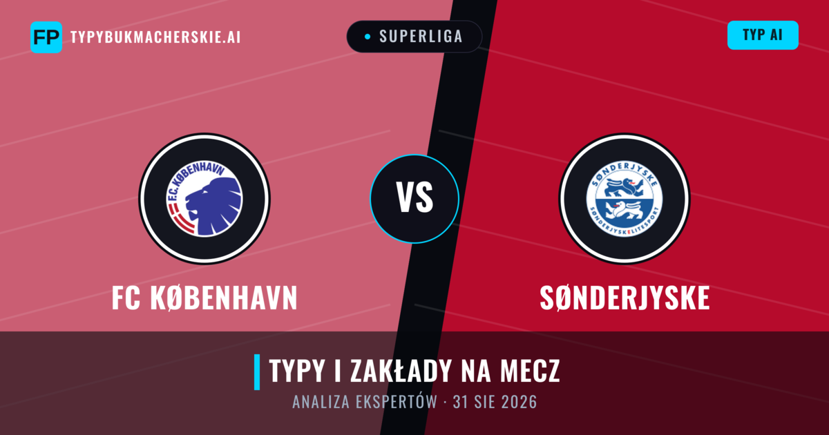 FC København vs Sønderjyske — typy i zapowiedź meczu