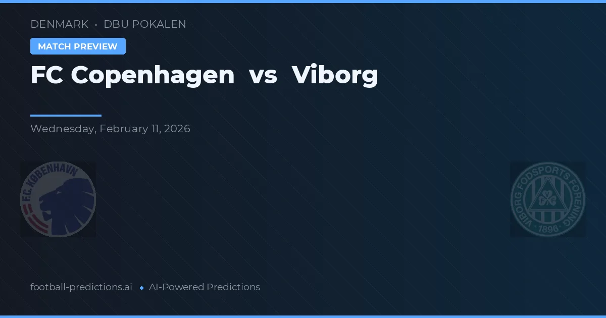 FC København vs Viborg — typy i zapowiedź meczu