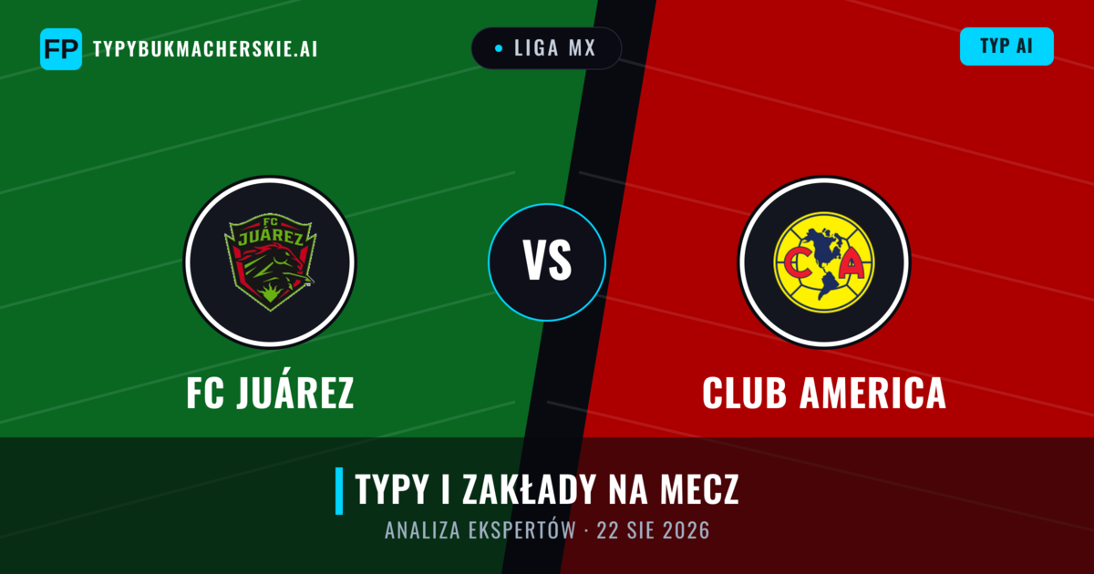 FC Juárez vs Club America — typy i zapowiedź meczu