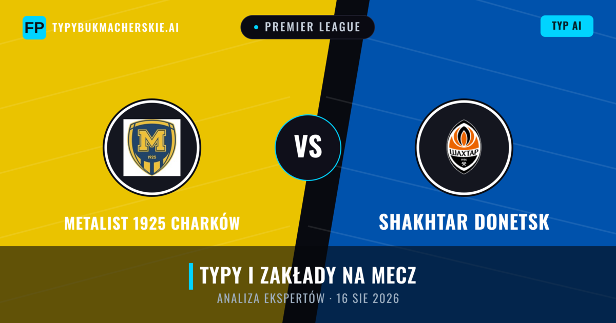 Metalist 1925 Charków vs Shakhtar Donetsk — typy i zapowiedź meczu