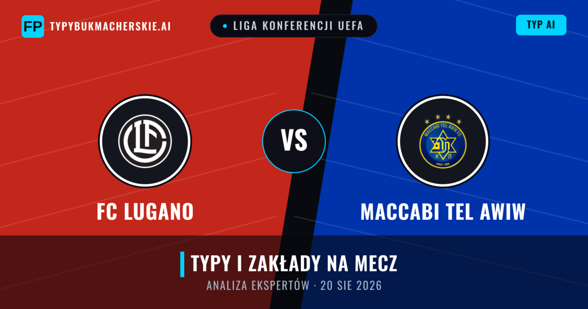 FC Lugano vs Maccabi Tel Awiw — typy i zapowiedź meczu