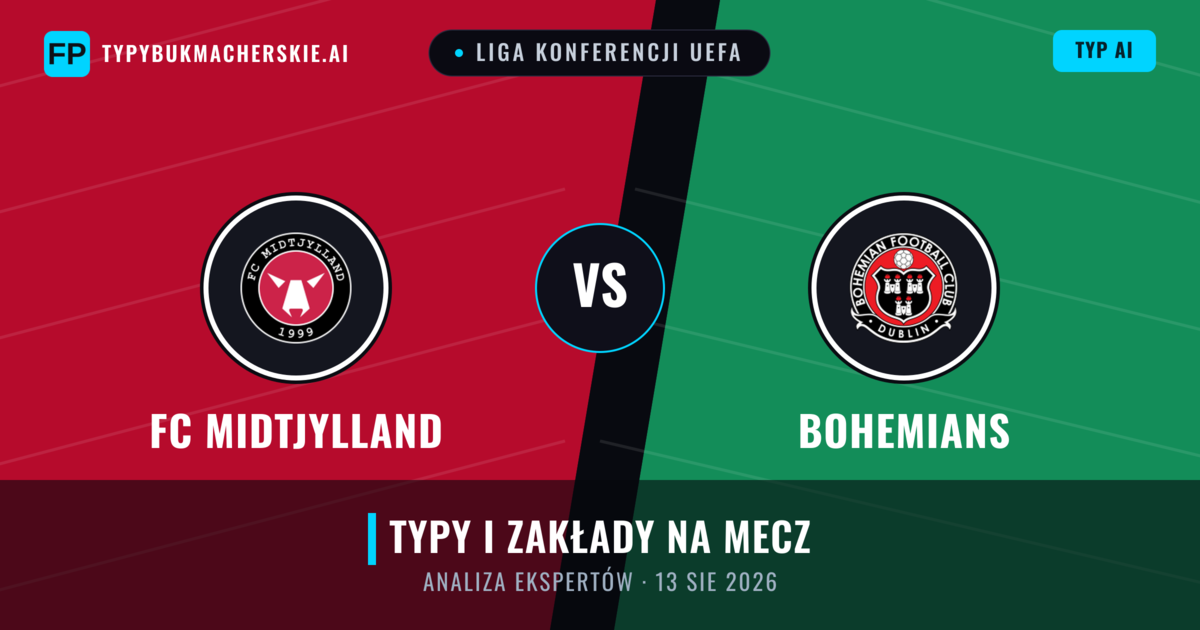 FC Midtjylland vs Bohemians — typy i zapowiedź meczu