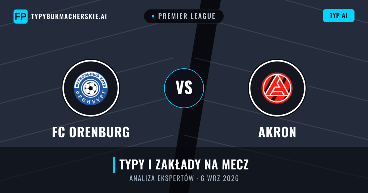 FC Orenburg vs Akron — typy i zapowiedź meczu