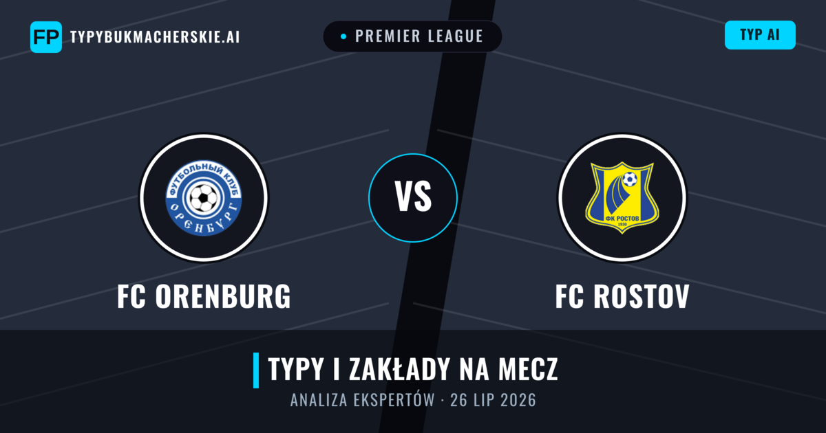 FC Orenburg vs FC Rostov — typy i zapowiedź meczu
