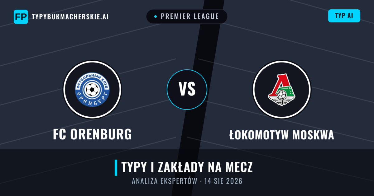 FC Orenburg vs Łokomotyw Moskwa — typy i zapowiedź meczu
