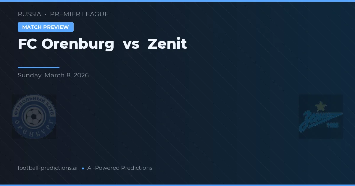 FC Orenburg vs Zenit — typy i zapowiedź meczu