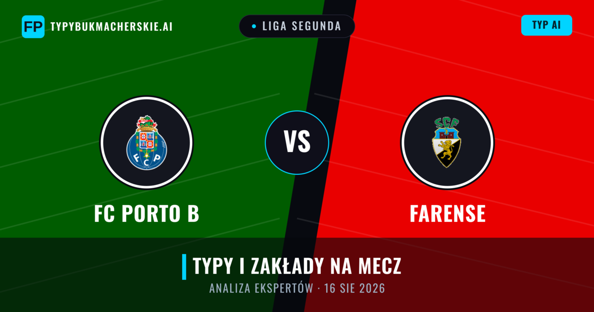 FC Porto B vs Farense — typy i zapowiedź meczu