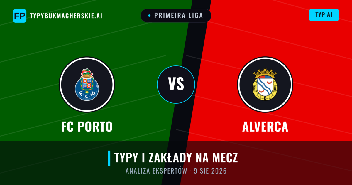 FC Porto vs Alverca — typy i zapowiedź meczu