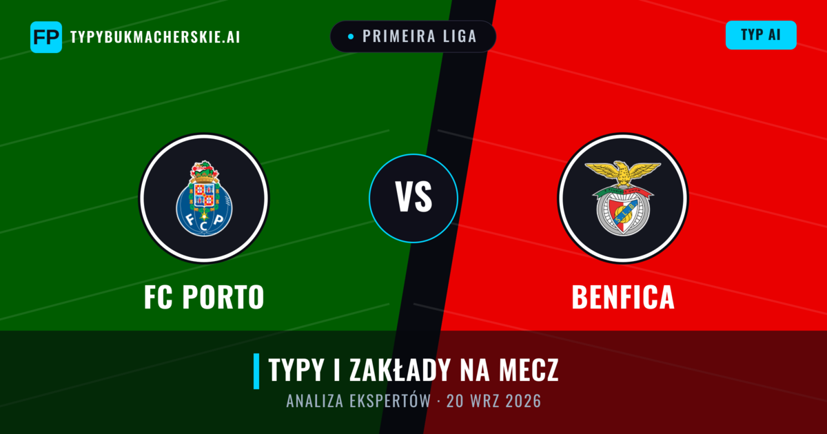 FC Porto vs Benfica — typy i zapowiedź meczu