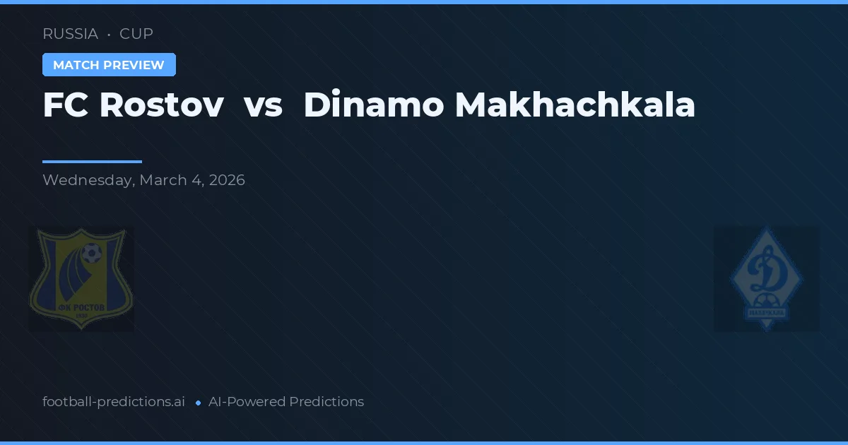 FC Rostov vs Dinamo Makhachkala — typy i zapowiedź meczu