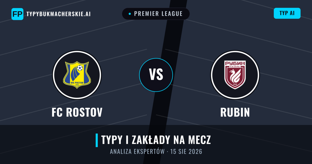 FC Rostov vs Rubin — typy i zapowiedź meczu