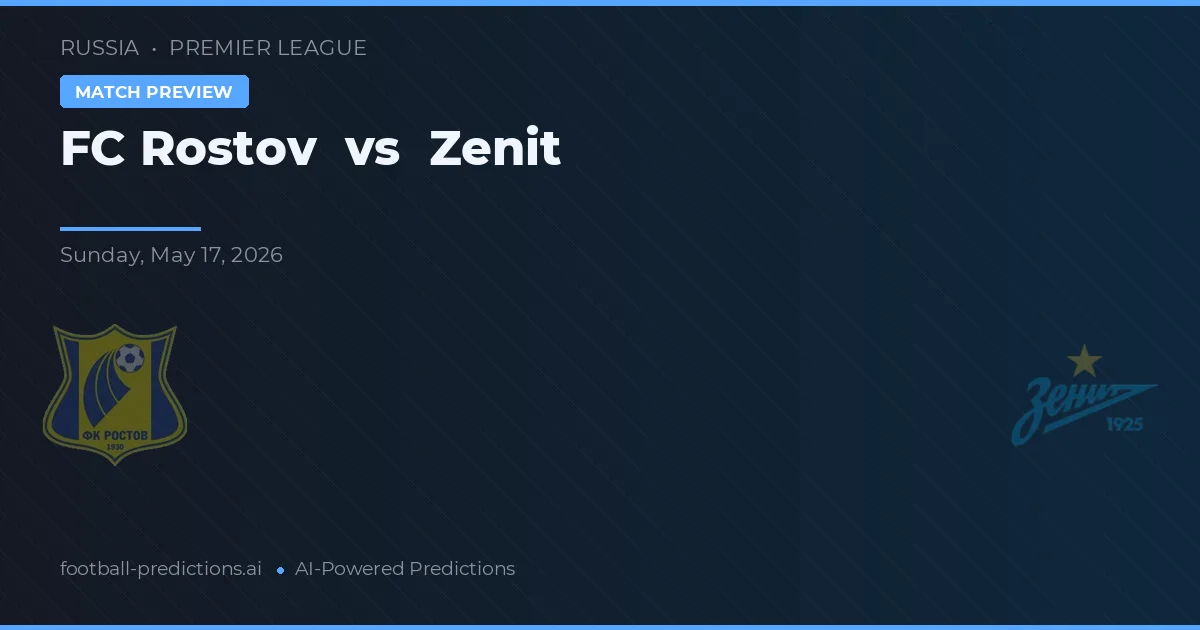 FC Rostov vs Zenit — typy i zapowiedź meczu