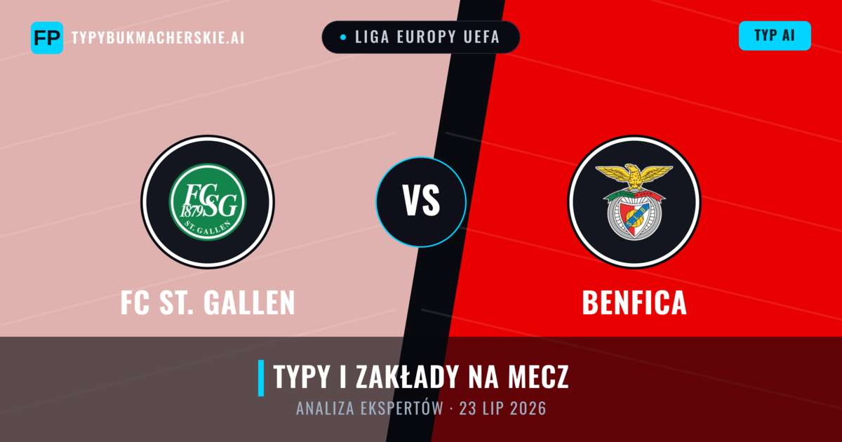 FC St. Gallen vs Benfica — typy i zapowiedź meczu