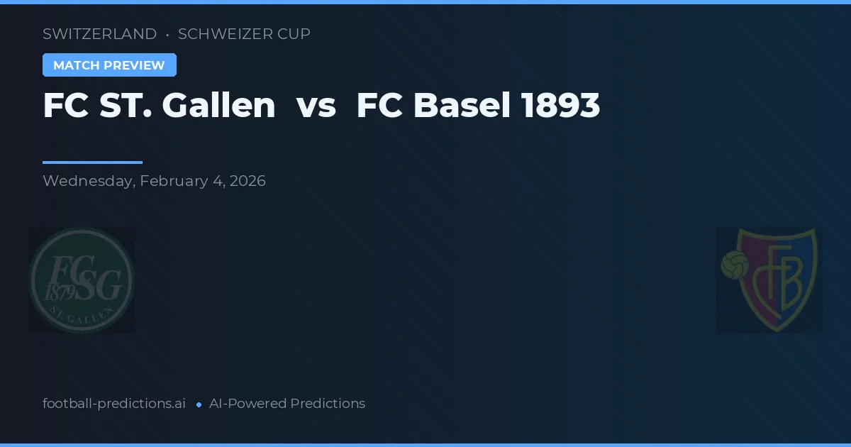 FC St. Gallen vs FC Basel — typy i zapowiedź meczu