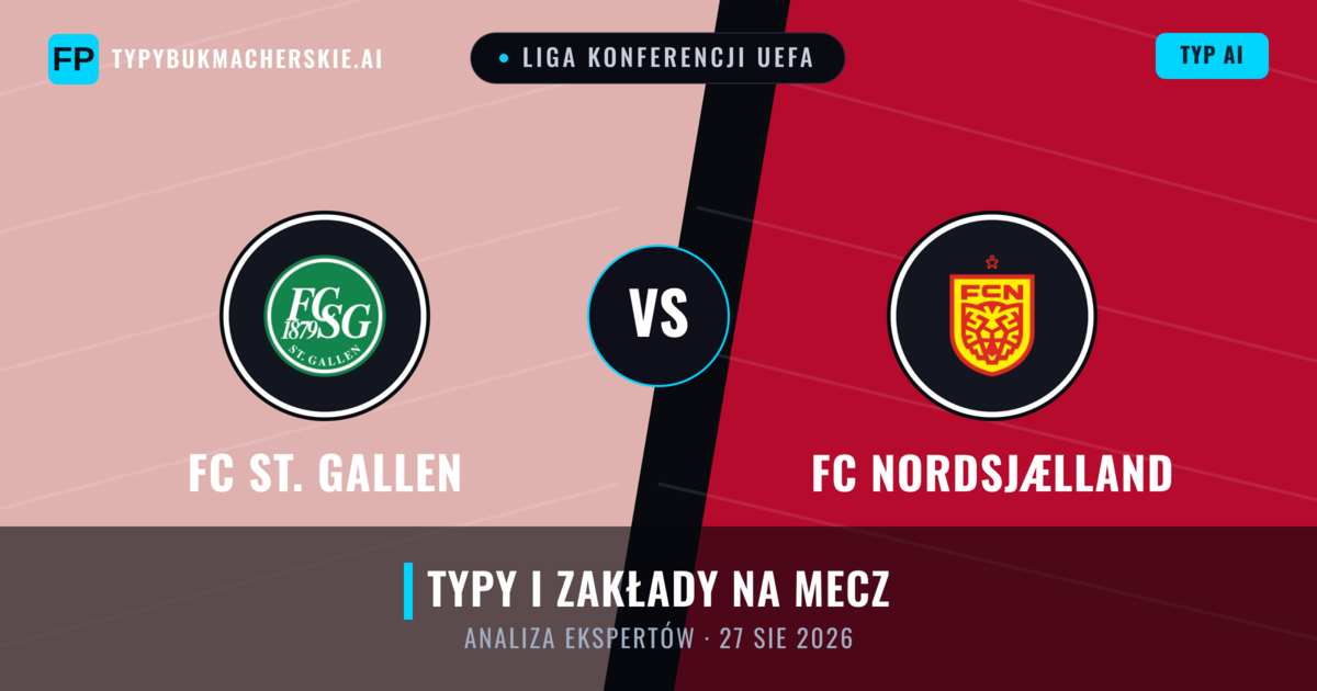 FC St. Gallen vs FC Nordsjælland — typy i zapowiedź meczu