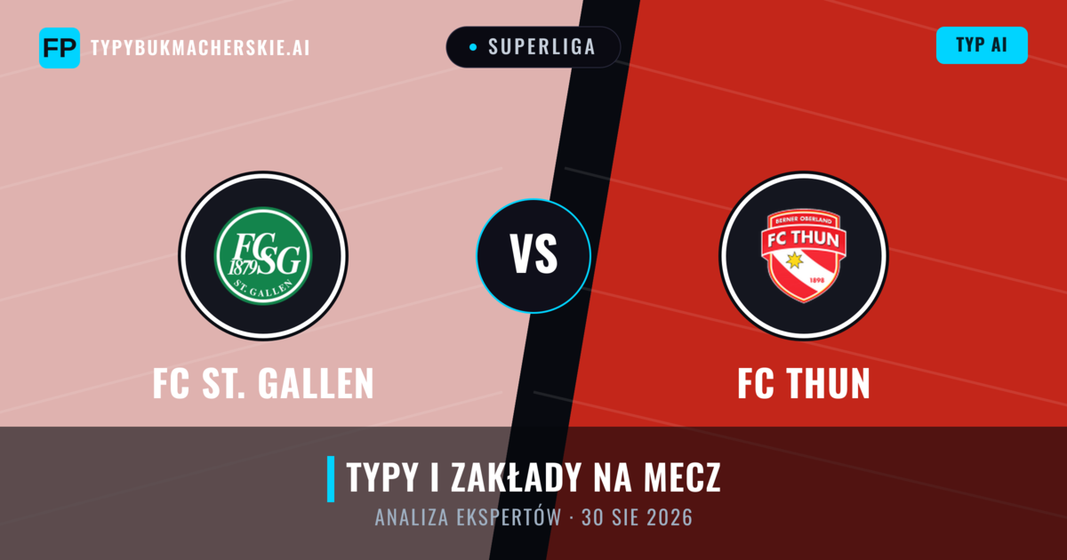 FC St. Gallen vs FC Thun — typy i zapowiedź meczu