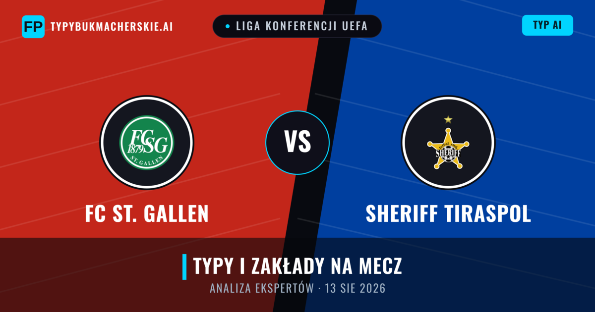 FC St. Gallen vs Sheriff Tiraspol — typy i zapowiedź meczu
