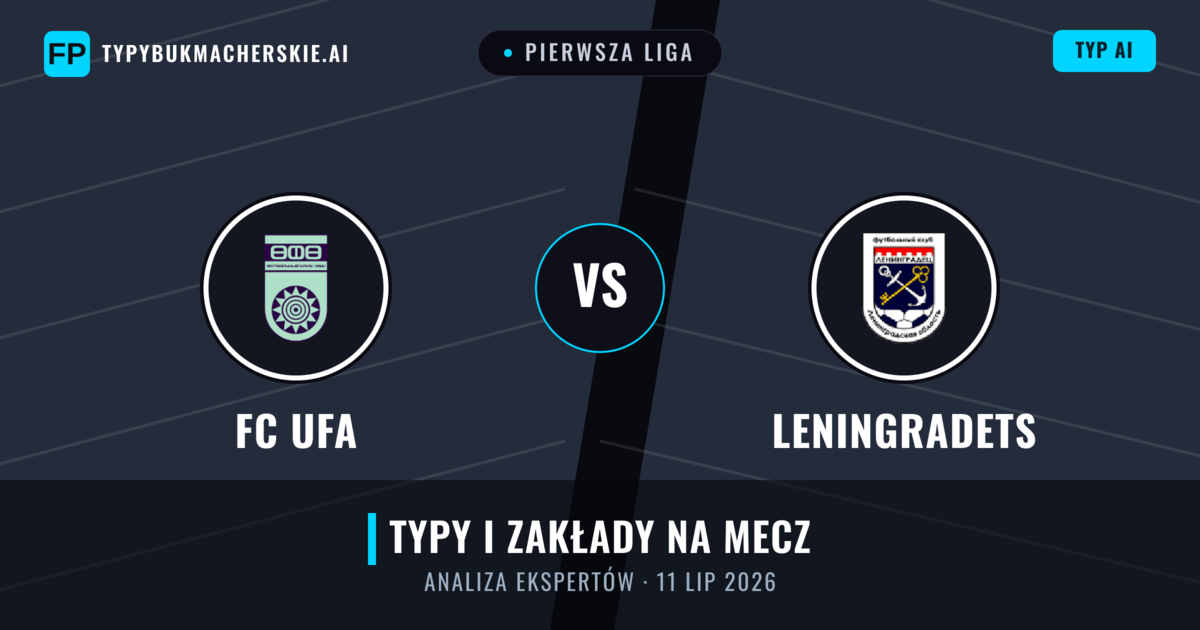 FC Ufa vs Leningradets — typy i zapowiedź meczu