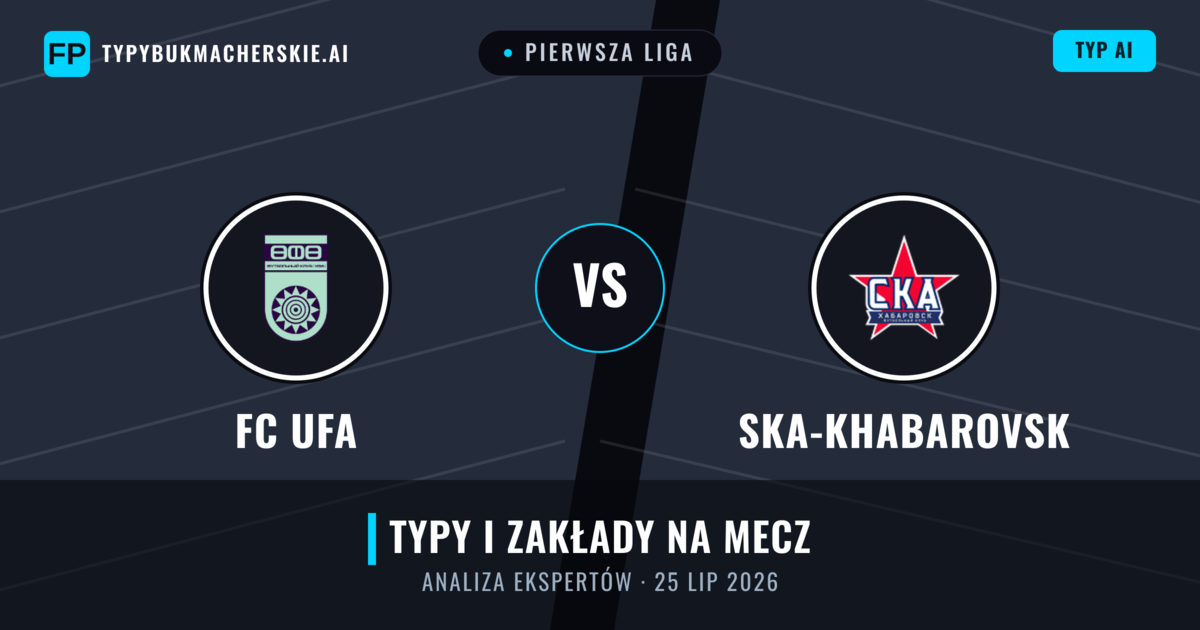 FC Ufa vs Ska-Khabarovsk — typy i zapowiedź meczu