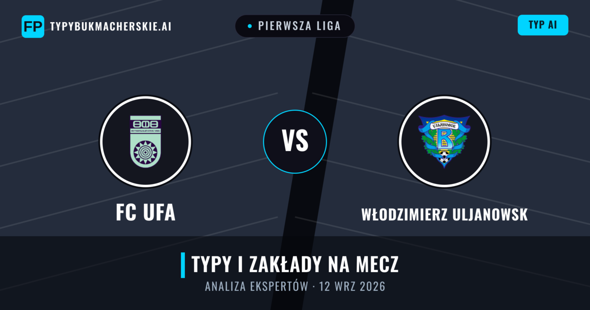 FC Ufa vs Włodzimierz Uljanowsk — typy i zapowiedź meczu