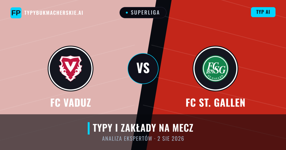 FC Vaduz vs FC St. Gallen — typy i zapowiedź meczu