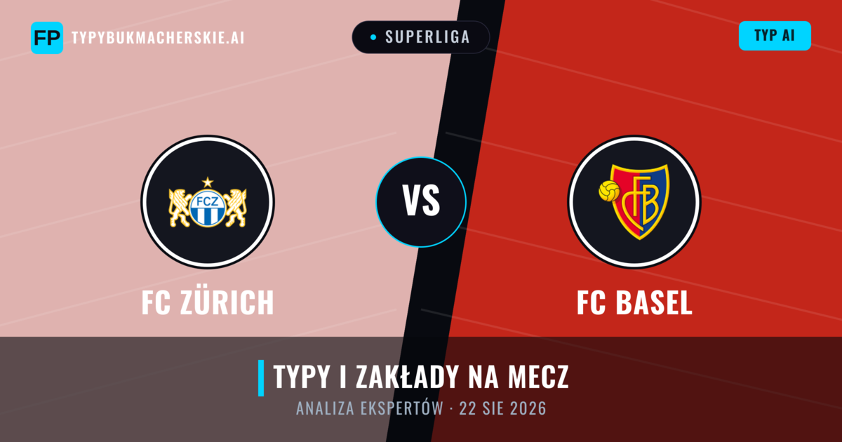 FC Zürich vs FC Basel — typy i zapowiedź meczu