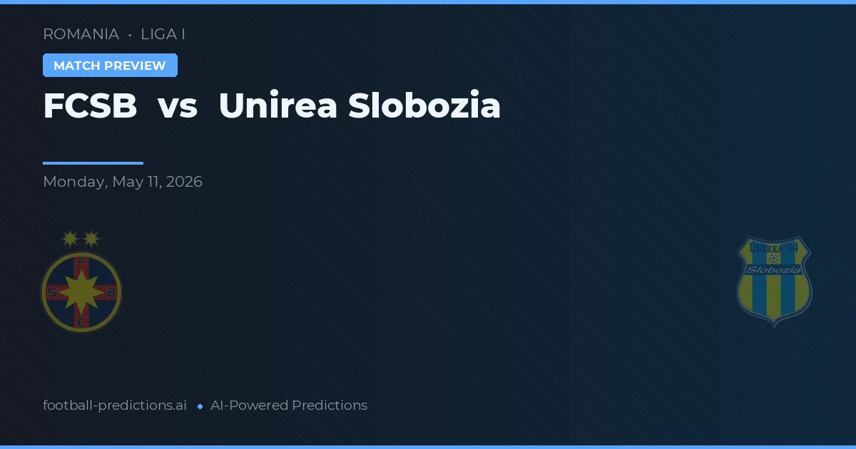 FCSB vs Unirea Slobozia — typy i zapowiedź meczu