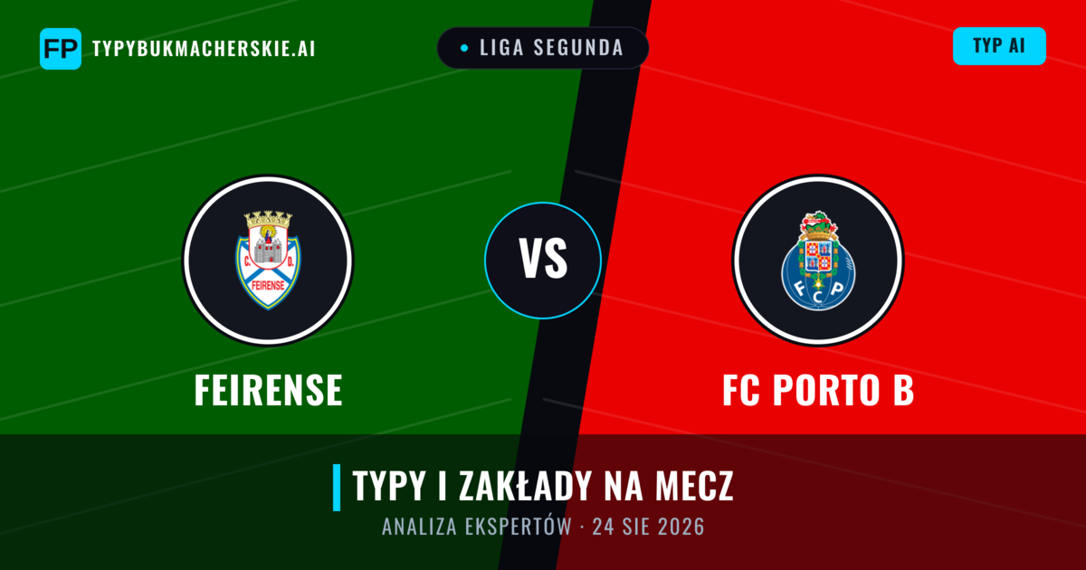 Feirense vs FC Porto B — typy i zapowiedź meczu