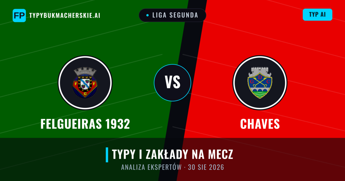 Felgueiras 1932 vs Chaves — typy i zapowiedź meczu