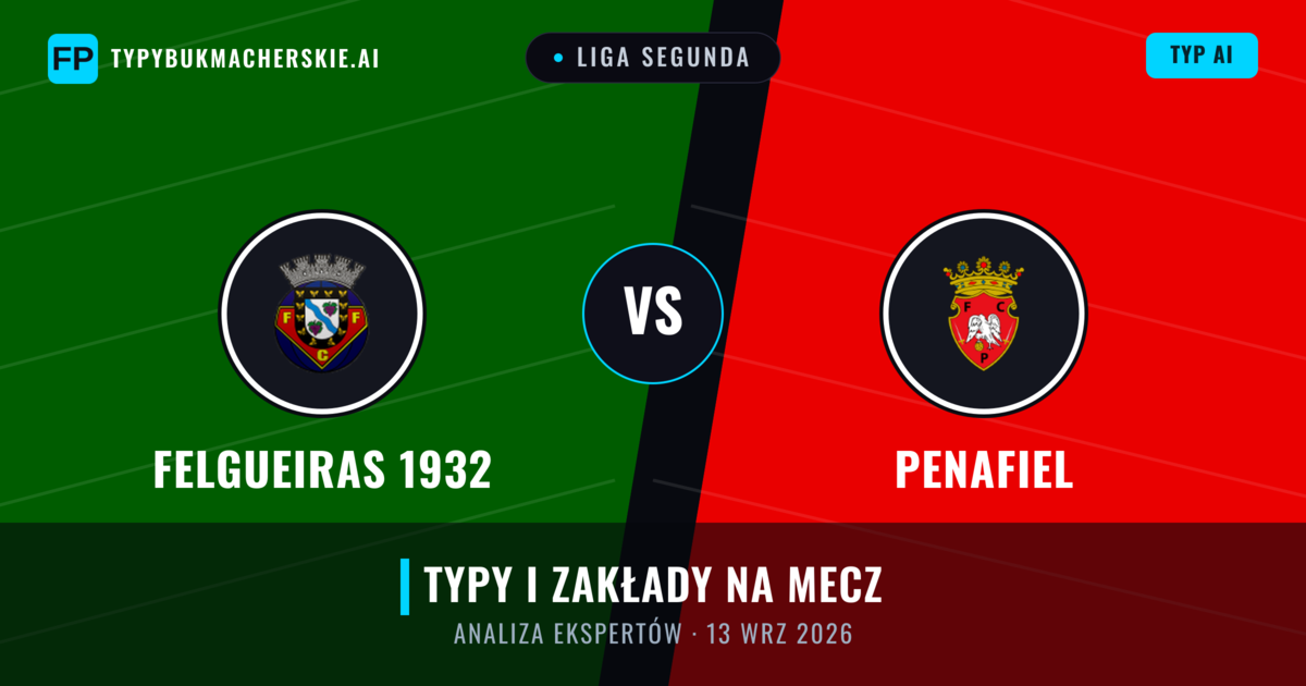 Felgueiras 1932 vs Penafiel — typy i zapowiedź meczu