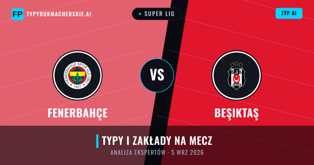 Fenerbahçe vs Beşiktaş — typy i zapowiedź meczu