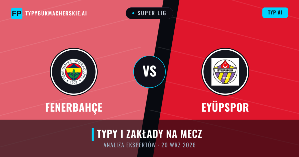 Fenerbahçe vs Eyüpspor — typy i zapowiedź meczu