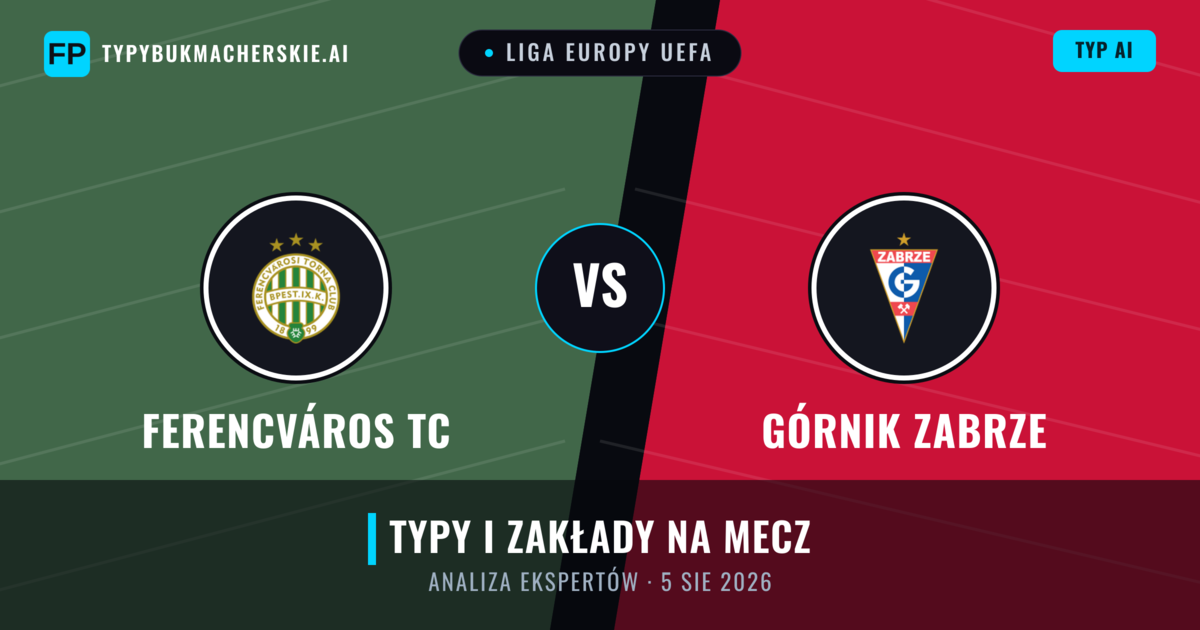 Ferencváros TC vs Górnik Zabrze — typy i zapowiedź meczu