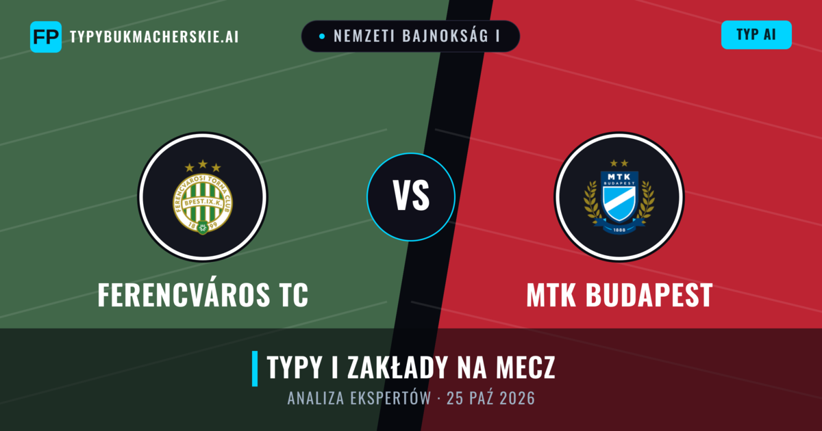 Ferencváros TC vs MTK Budapest — typy i zapowiedź meczu