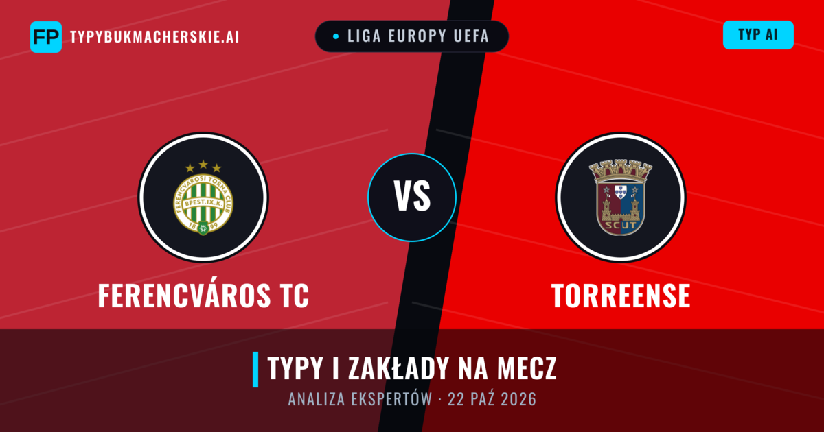 Ferencváros TC vs Torreense — typy i zapowiedź meczu