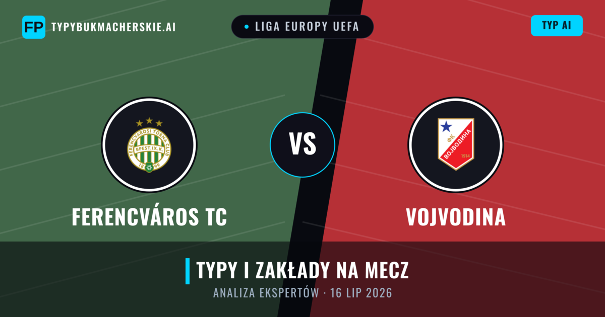 Ferencváros TC vs Vojvodina — typy i zapowiedź meczu