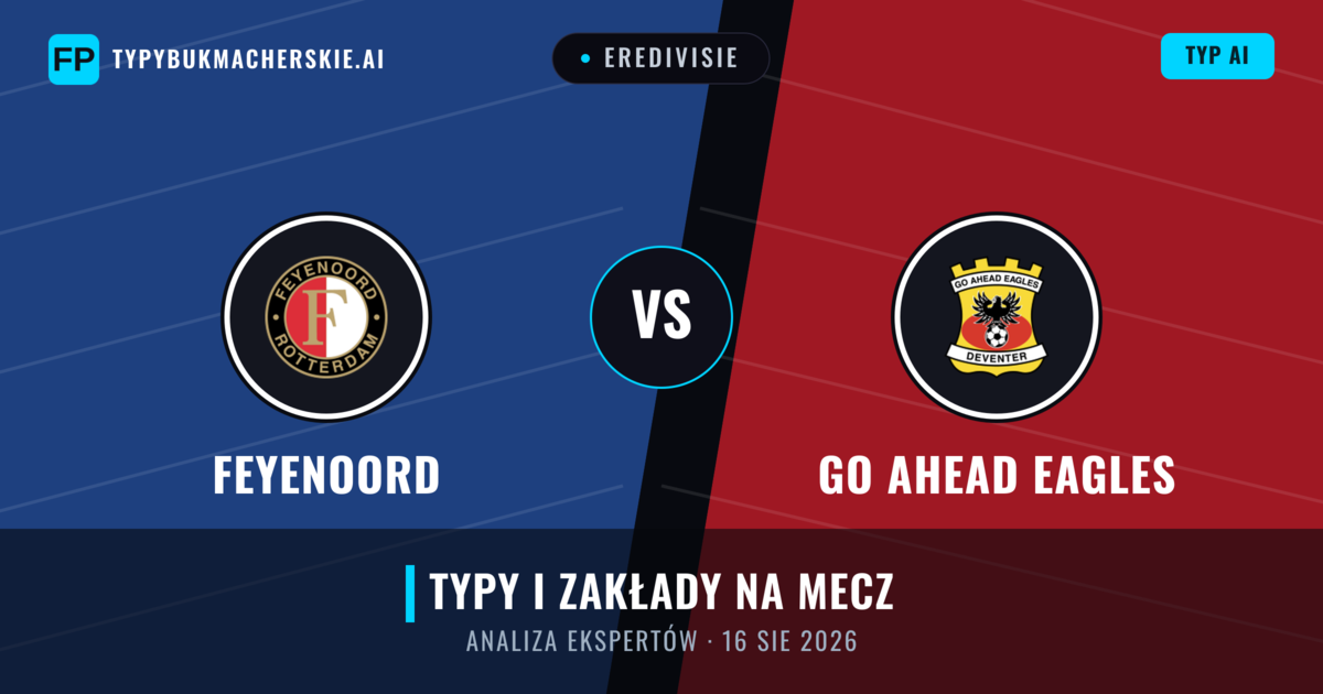 Feyenoord vs GO Ahead Eagles — typy i zapowiedź meczu