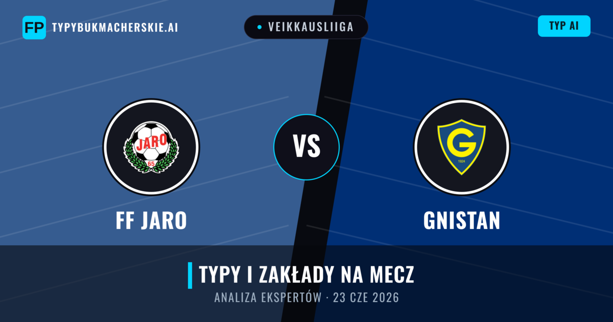 FF Jaro vs Gnistan — typy i zapowiedź meczu