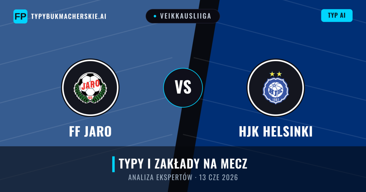 FF Jaro vs HJK Helsinki — typy i zapowiedź meczu