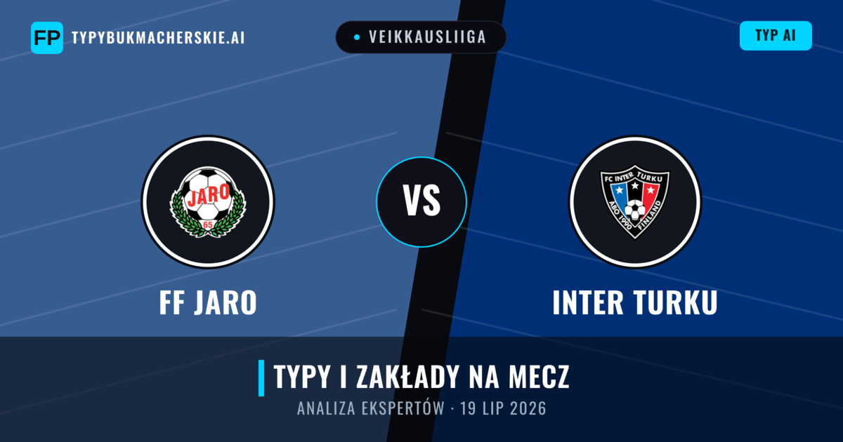 FF Jaro vs Inter Turku — typy i zapowiedź meczu