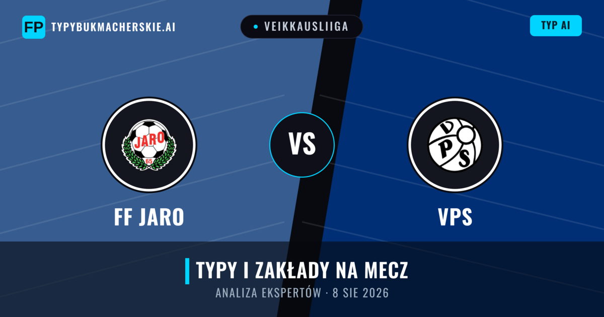 FF Jaro vs VPS — typy i zapowiedź meczu