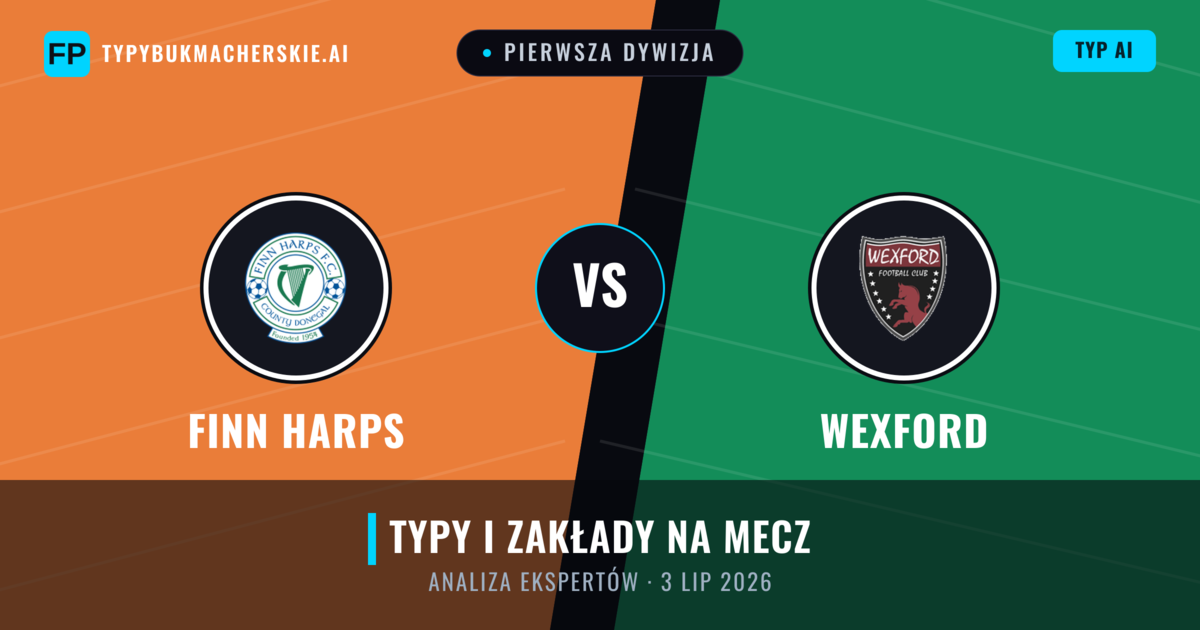 Finn Harps vs Wexford — typy i zapowiedź meczu