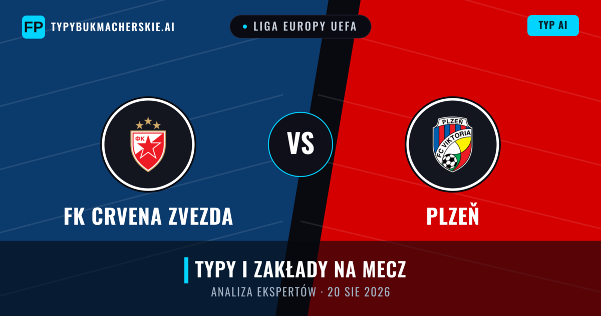 FK Crvena Zvezda vs Plzeň — typy i zapowiedź meczu